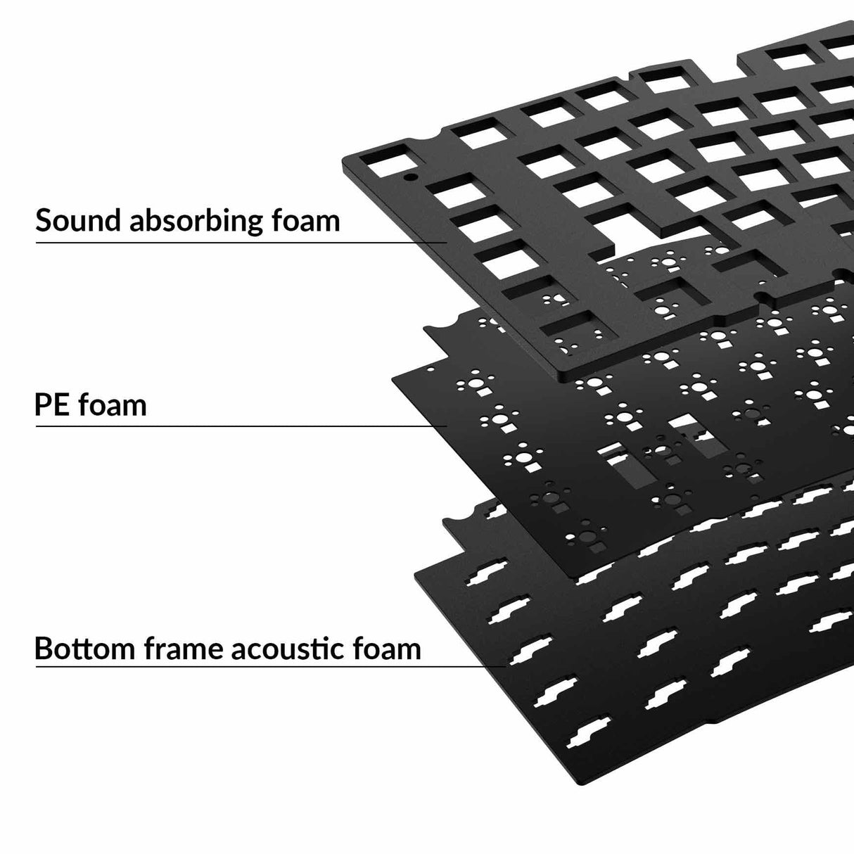 Kit de mise à niveau acoustique Keychron Q10 Pro