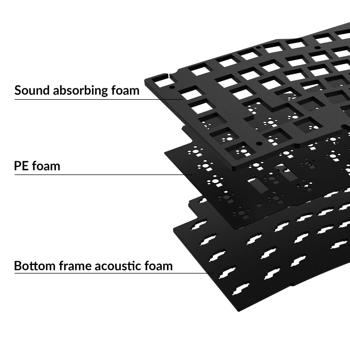 Kit de mise à niveau acoustique Keychron Q13 Pro