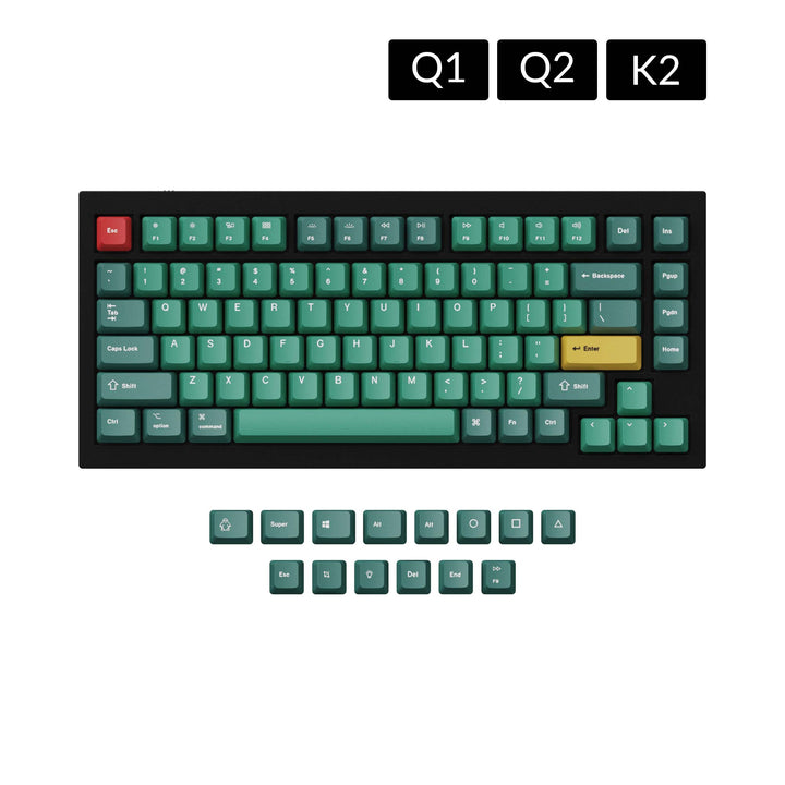 Jeu de touches OEM Dye-Sub PBT - Forêt