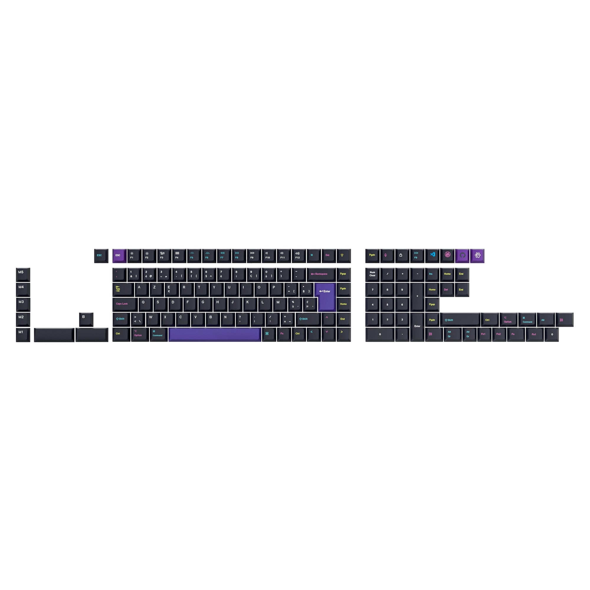 Ensemble complet de touches ISO Cherry Profil Teint par sublimation PBT - Développeur - Version 2