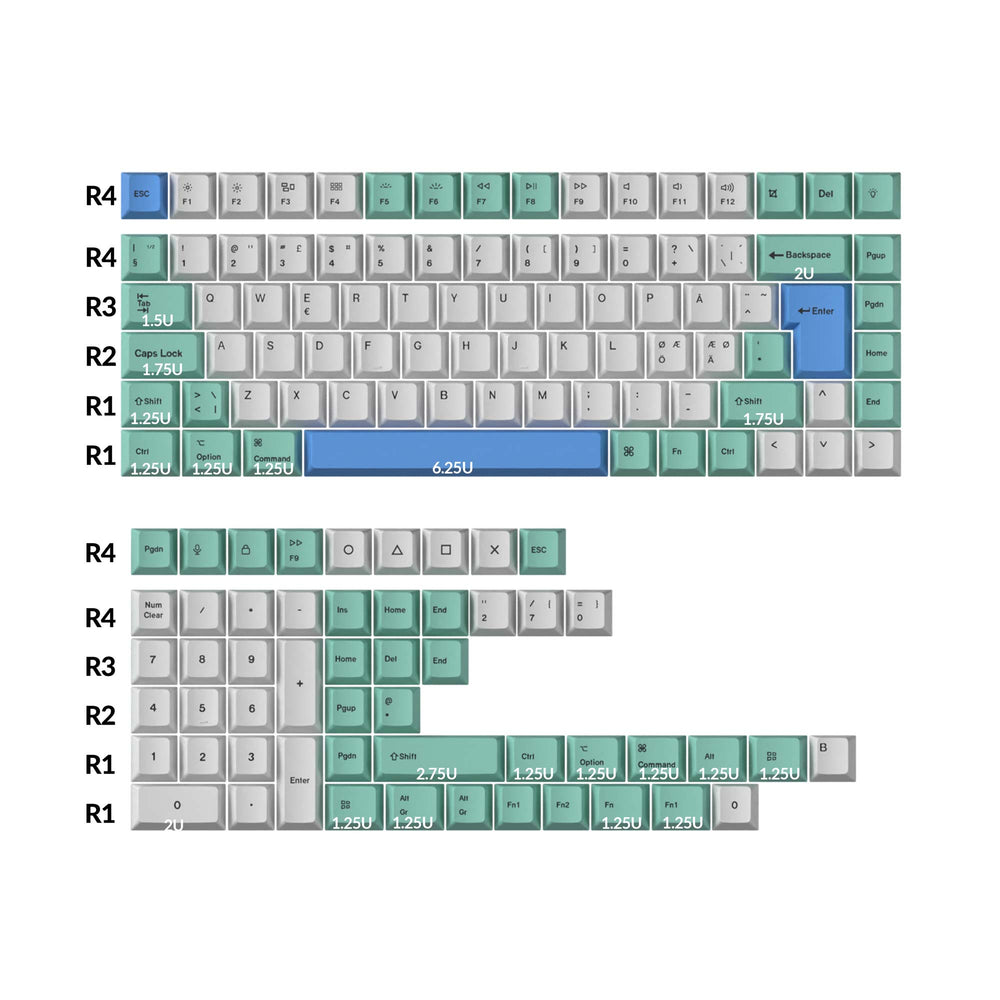 Ensemble complet de capuchons de touches ISO Cherry Profile Dye-Sub PBT - Iceberg