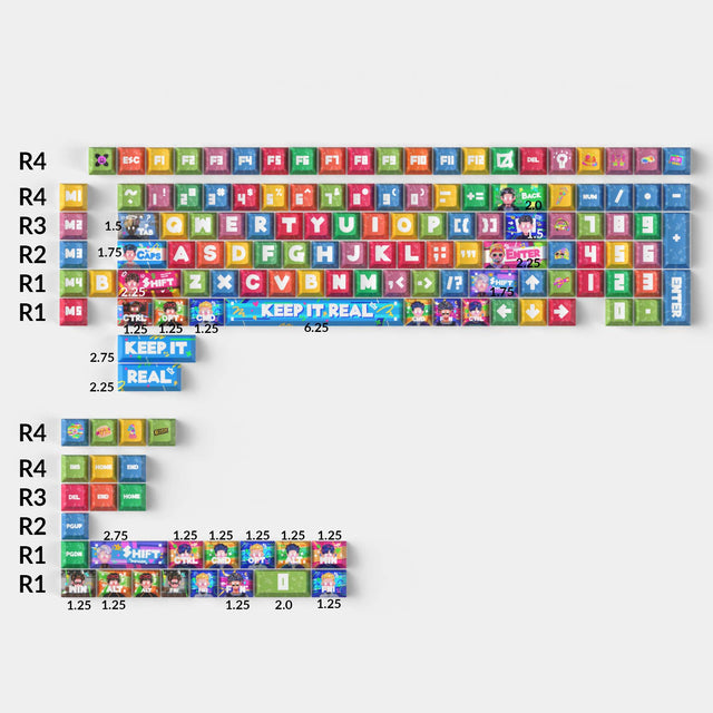 Rappeur - Ensemble complet de touches Cherry Profile Dye-Sub PBT