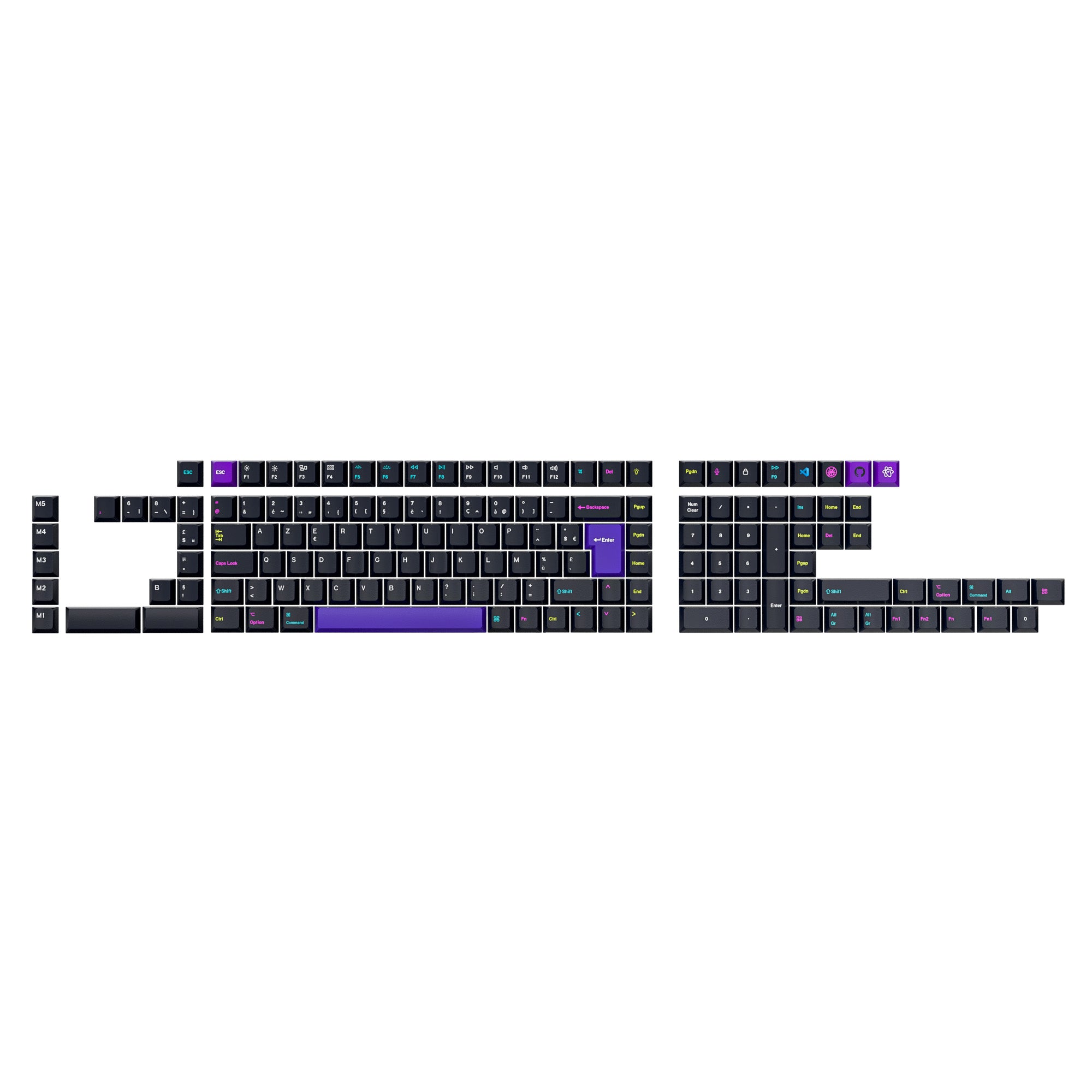 Ensemble complet de touches ISO Cherry Profil Teint par sublimation PBT - Développeur - Version 2