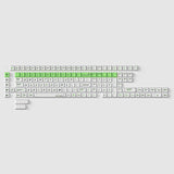 Pulsation Verte - Profil Cerise Teinture-Sublimation PBT Ensemble Complet de Touches