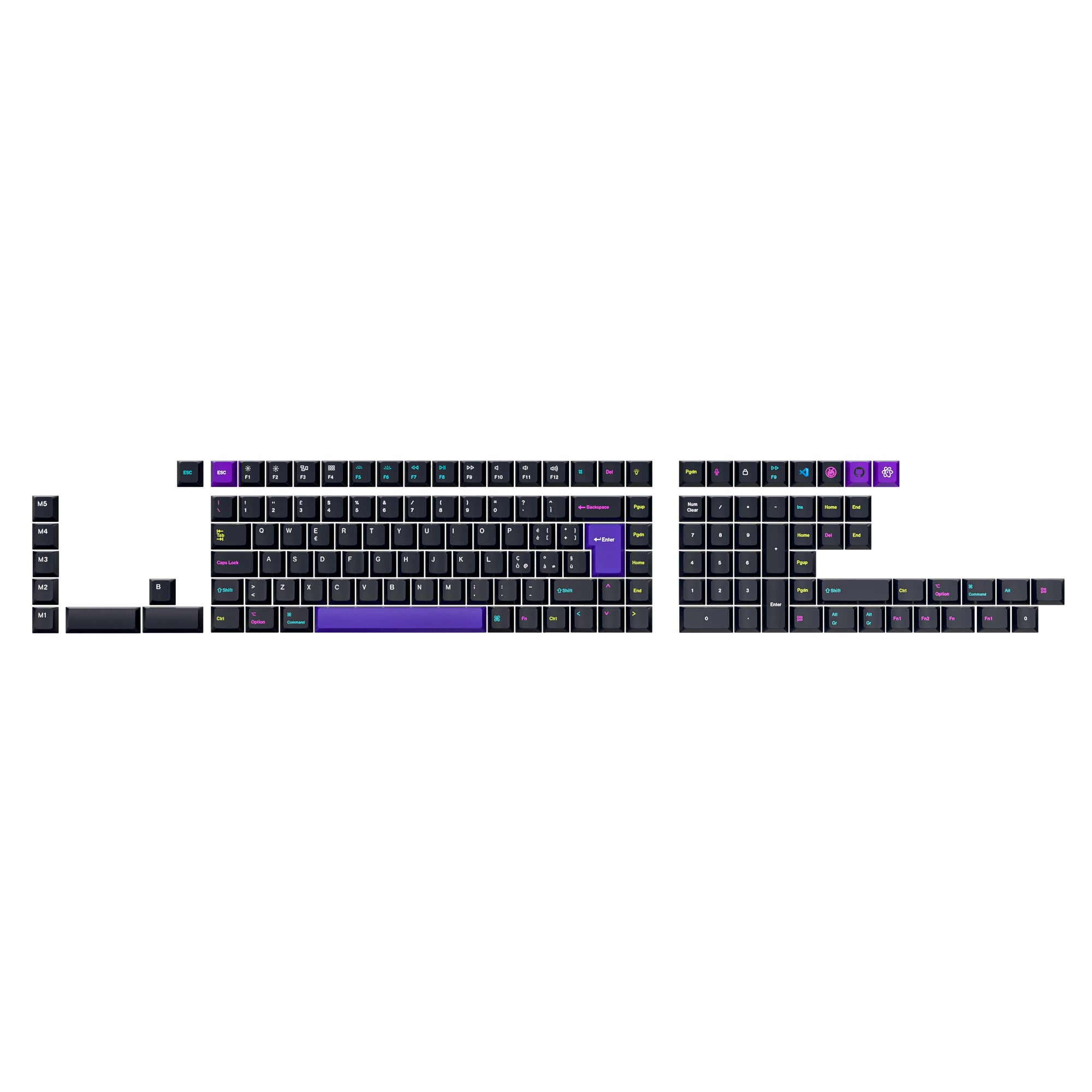 Ensemble complet de touches ISO Cherry Profil Teint par sublimation PBT - Développeur - Version 2