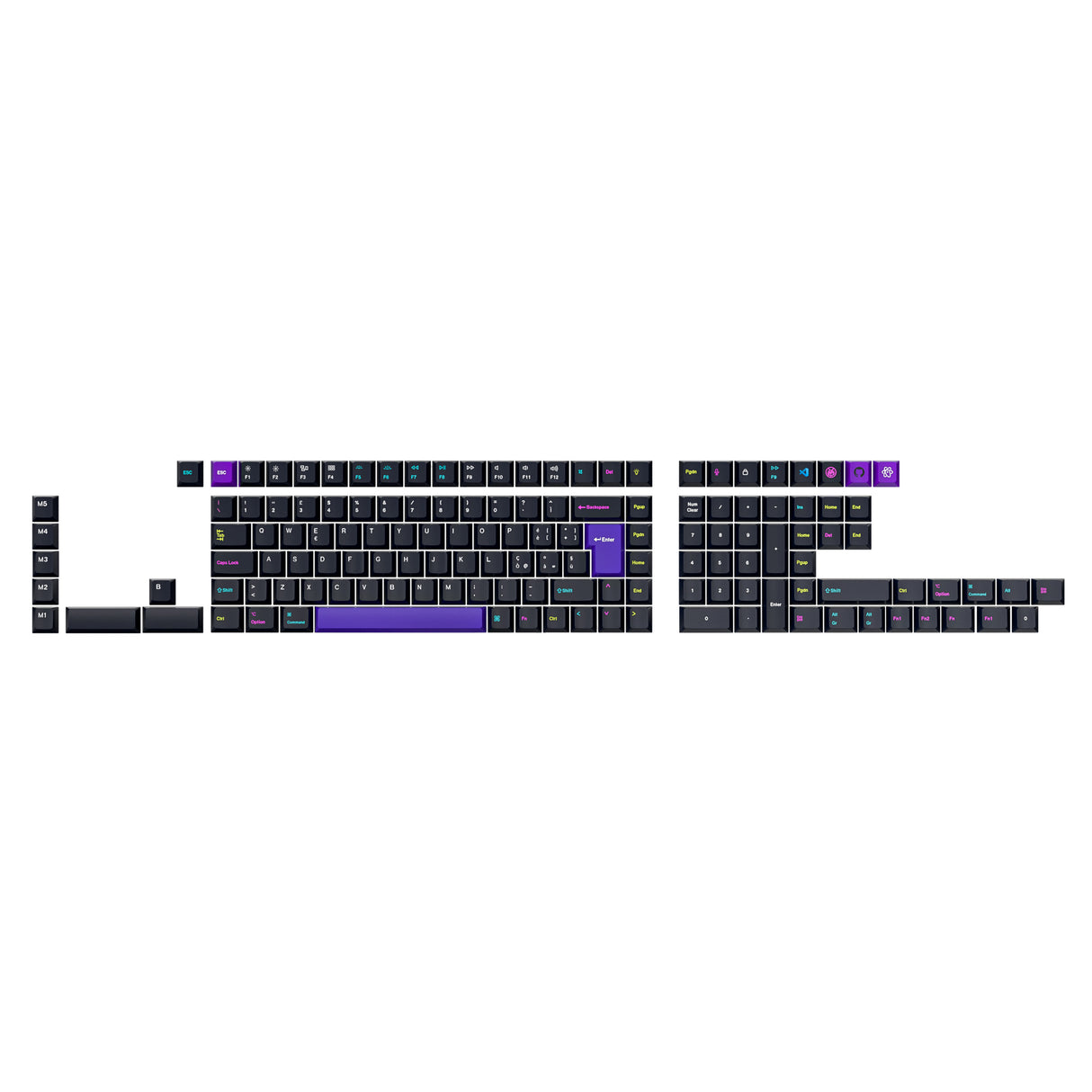 Ensemble complet de touches ISO Cherry Profil Teint par sublimation PBT - Développeur - Version 2