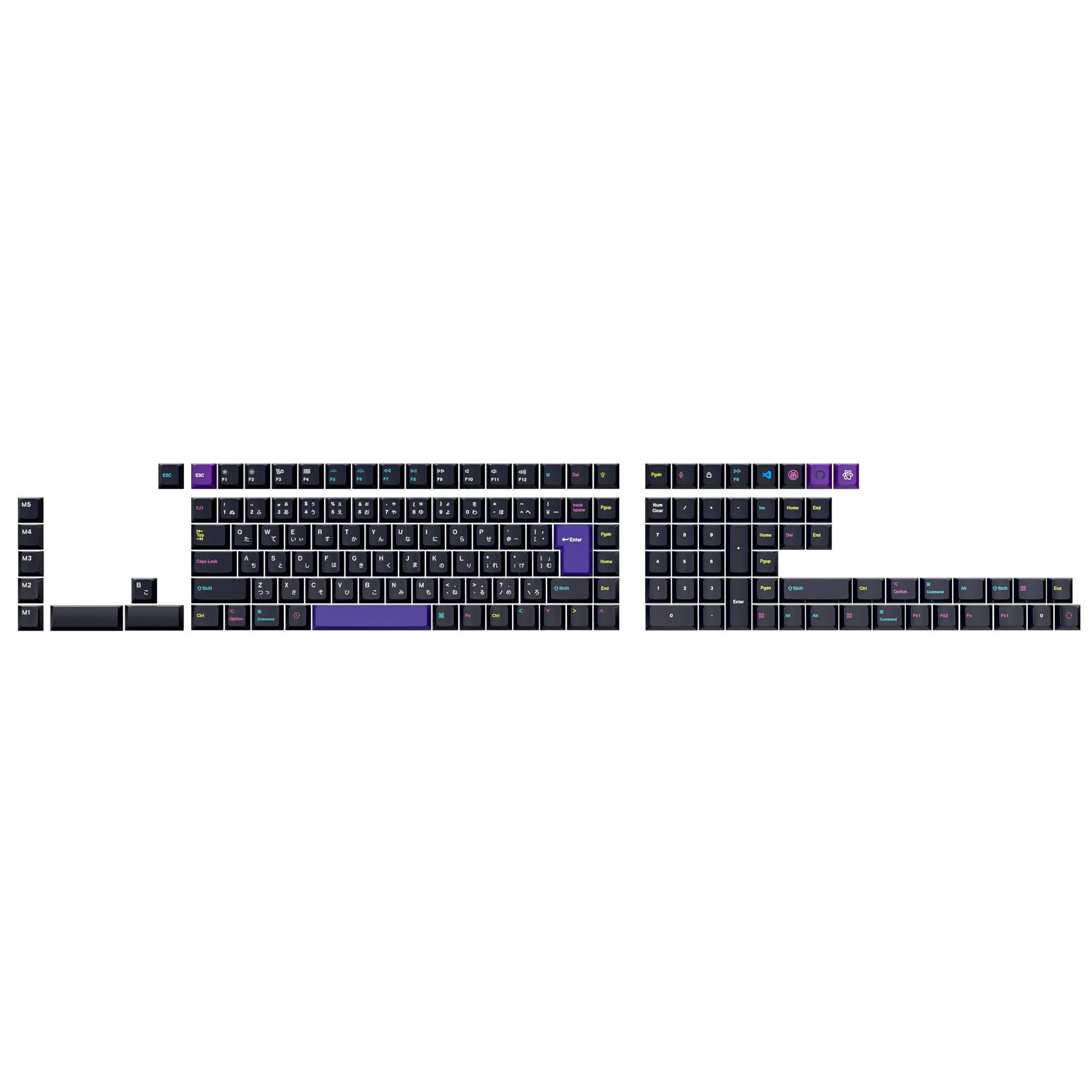 Ensemble complet de touches ISO Cherry Profil Teint par sublimation PBT - Développeur - Version 2