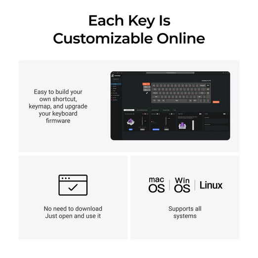 Lemokey P2 HE Wireless Magnetic Switch Custom Gaming Keyboard (US ANSI Layout)