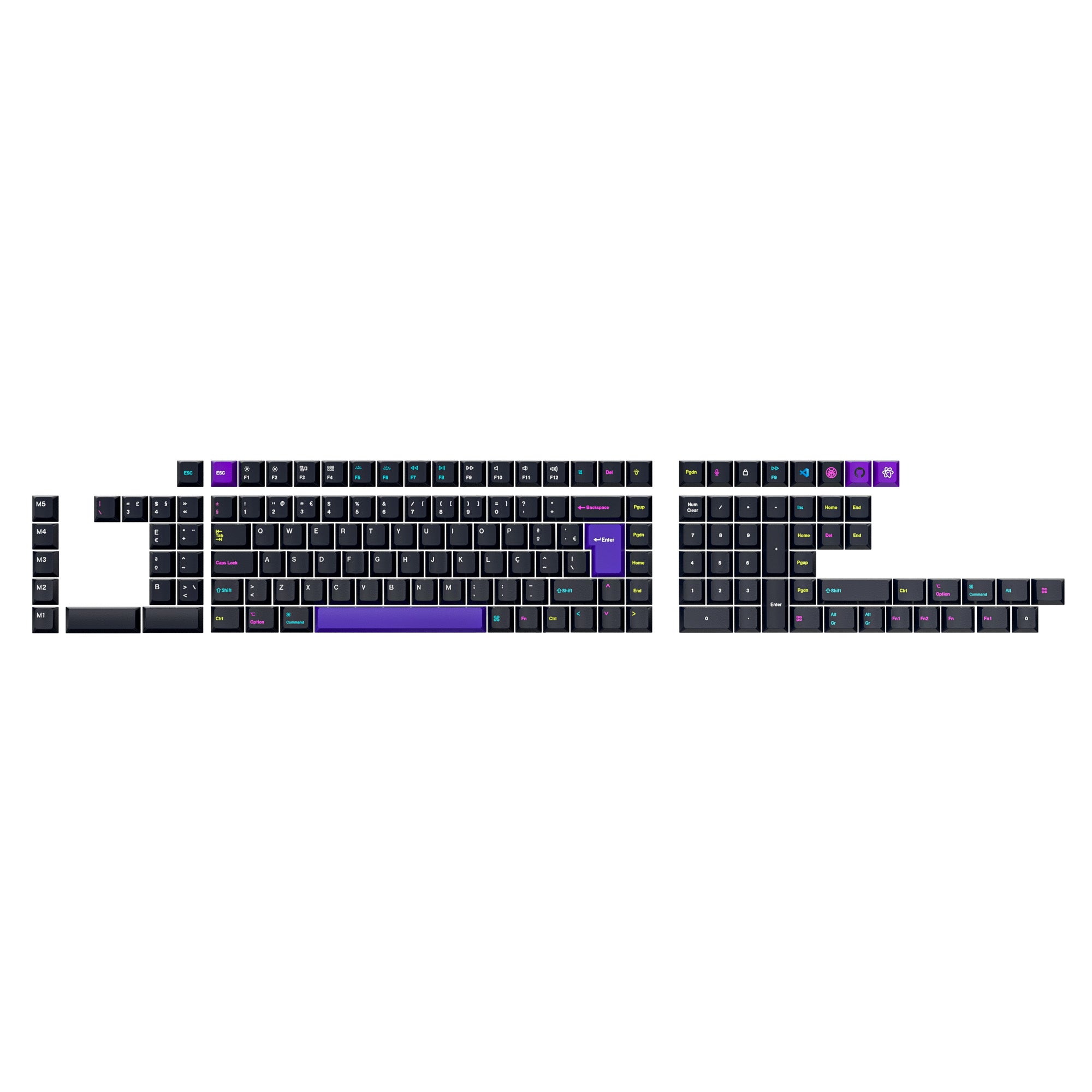 Ensemble complet de touches ISO Cherry Profil Teint par sublimation PBT - Développeur - Version 2