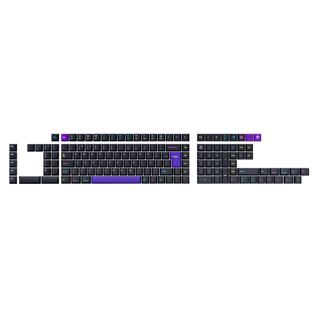 Ensemble complet de touches ISO Cherry Profil Teint par sublimation PBT - Développeur - Version 2
