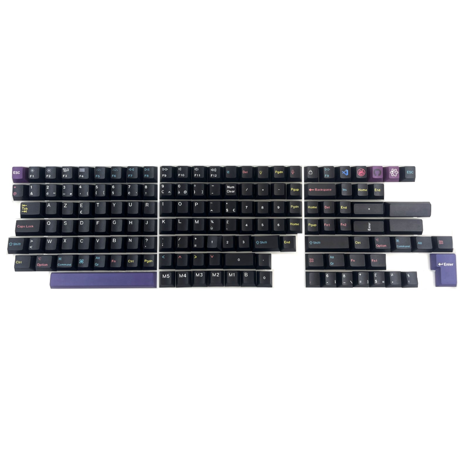 ISO Cherry Profile Dye-Sub PBT Full Set Keycap Set - Developer - Version 2