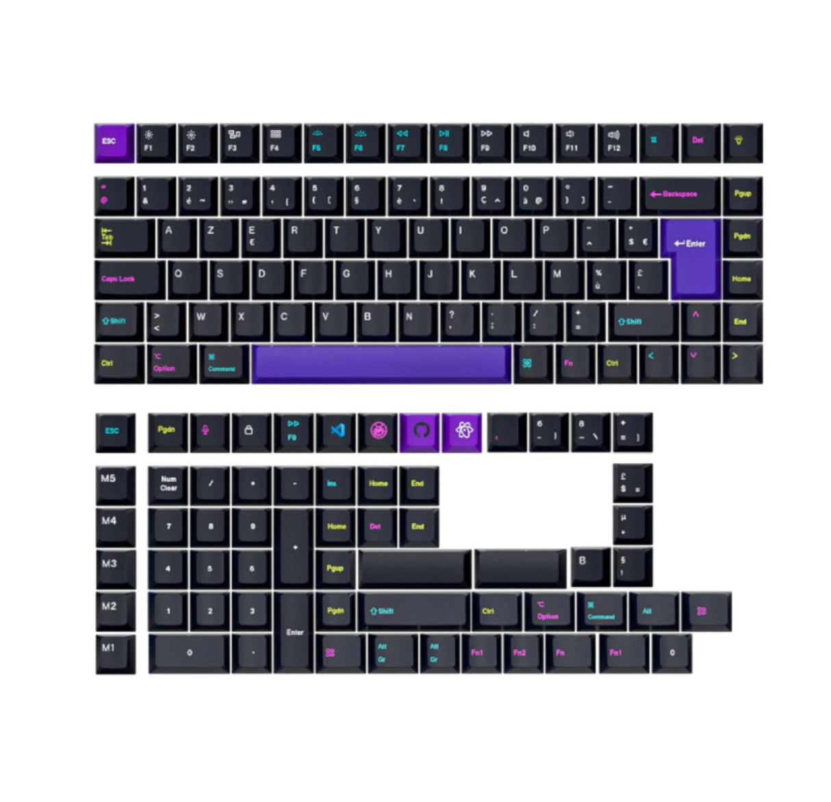 ISO Cherry Profile Dye-Sub PBT Full Set Keycap Set - Developer - Version 2