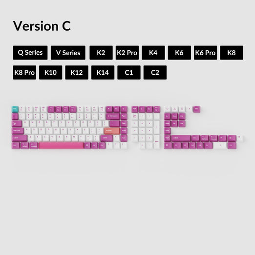 Jeu de touches OEM Dye-Sub PBT - Licorne