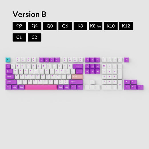 Jeu de touches OEM Dye-Sub PBT - Licorne